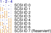 Häufiger Aufbau der SCSI-ID-Konfiguration